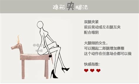 做爱那些事|女性之间爱爱（爱爱）指南